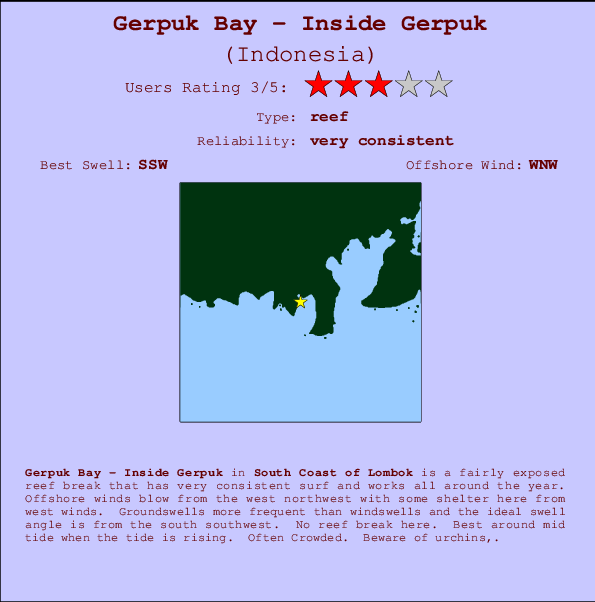 Gerpuk Bay - Inside Gerpuk Locatiekaart en surfstrandinformatie