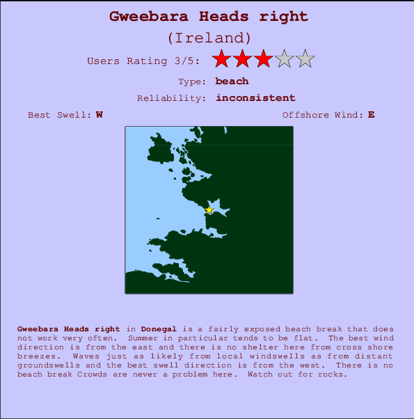 Gweebara Heads right Locatiekaart en surfstrandinformatie