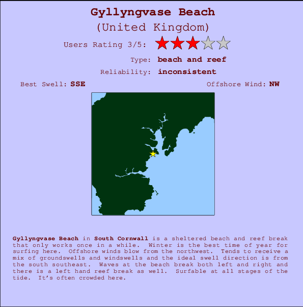 Gyllyngvase Beach Locatiekaart en surfstrandinformatie