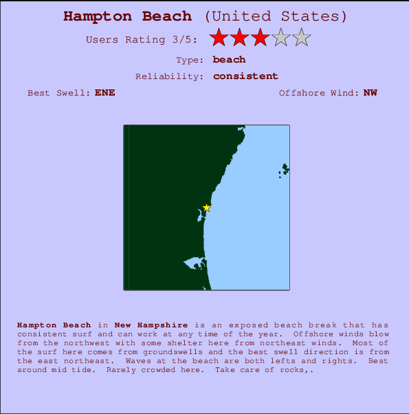 Hampton Beach Locatiekaart en surfstrandinformatie