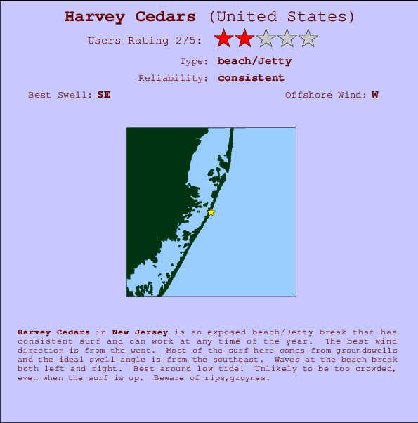 Harvey Cedars Locatiekaart en surfstrandinformatie