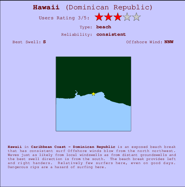 Hawaii Locatiekaart en surfstrandinformatie