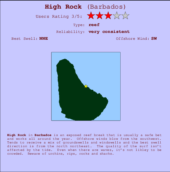 High Rock Locatiekaart en surfstrandinformatie