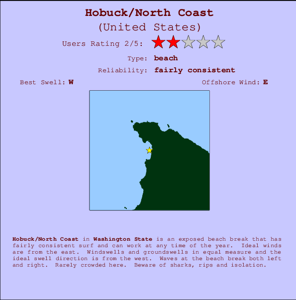 Hobuck/North Coast Locatiekaart en surfstrandinformatie
