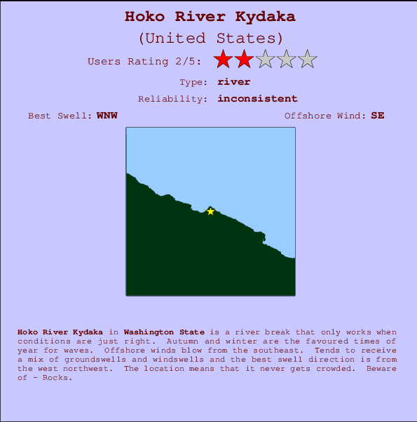 Hoko River Kydaka Locatiekaart en surfstrandinformatie