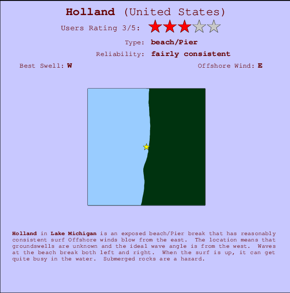 Holland Locatiekaart en surfstrandinformatie