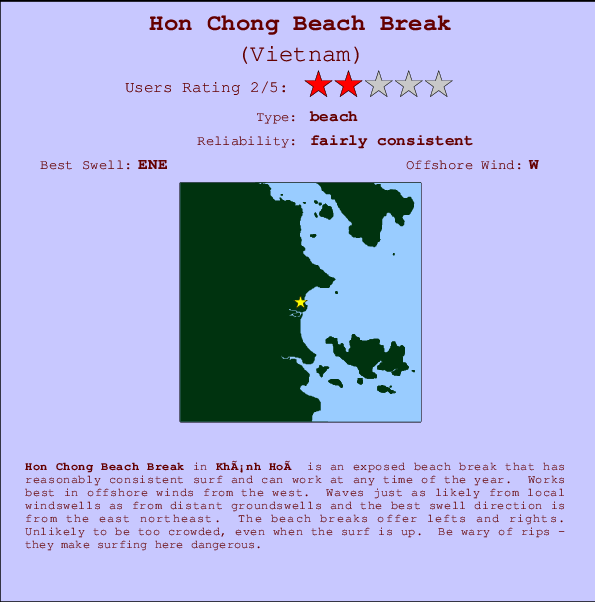 Hon Chong Beach Break Locatiekaart en surfstrandinformatie