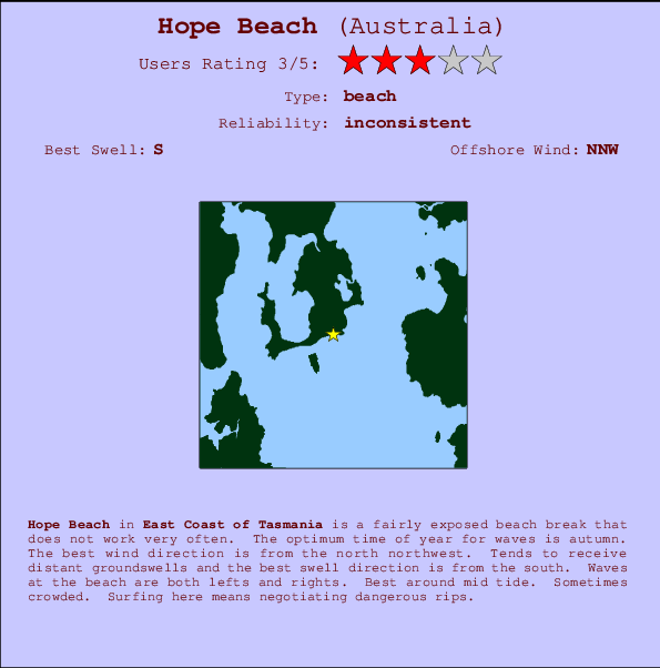 Hope Beach Locatiekaart en surfstrandinformatie