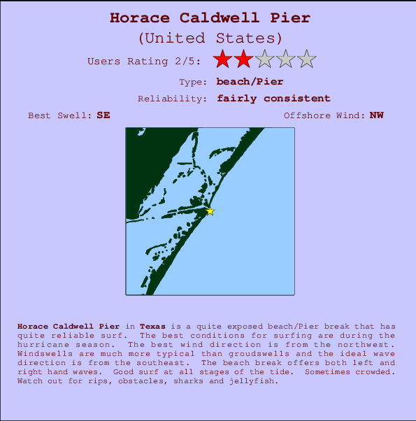 Horace Caldwell Pier Locatiekaart en surfstrandinformatie