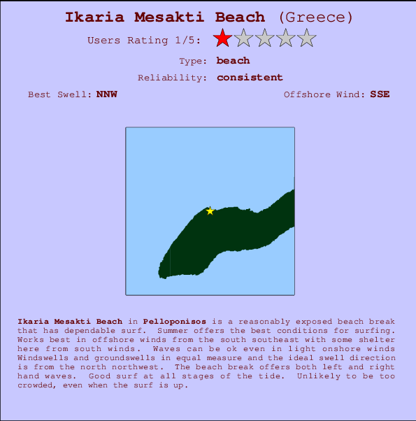 Ikaria Mesakti Beach Locatiekaart en surfstrandinformatie