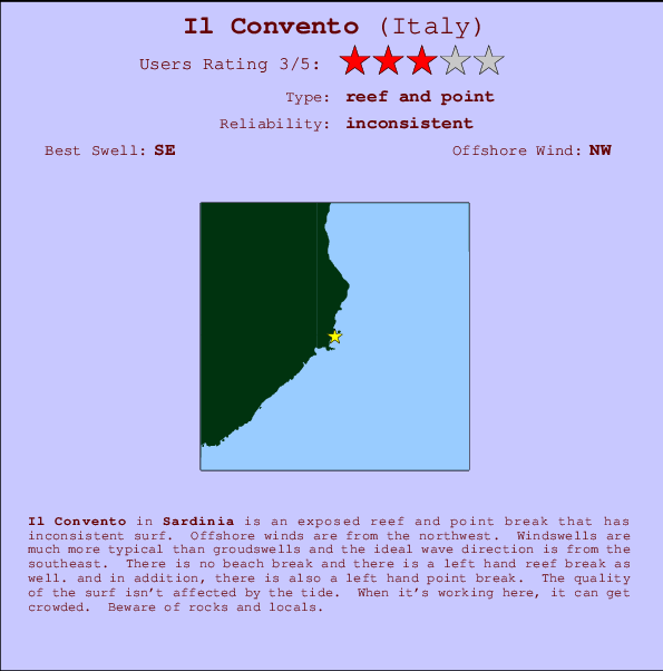Il Convento Locatiekaart en surfstrandinformatie