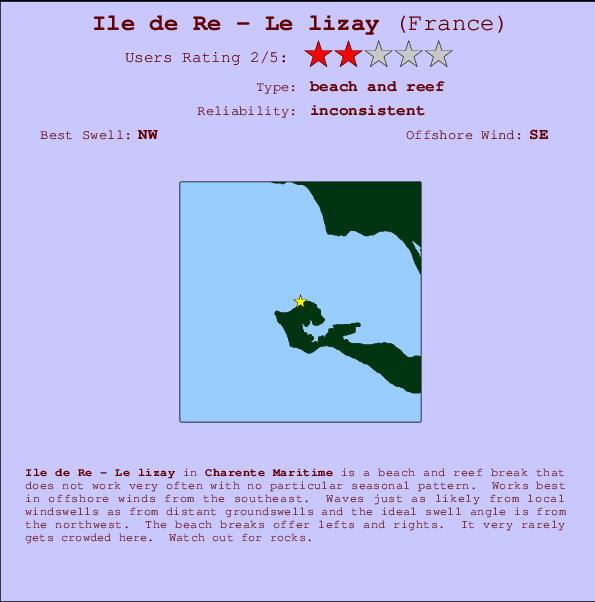 Ile de Re - Le lizay Locatiekaart en surfstrandinformatie