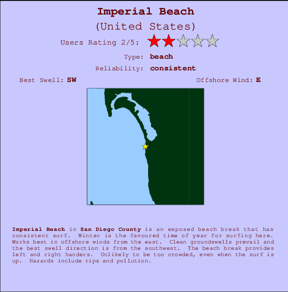 Imperial Beach Locatiekaart en surfstrandinformatie