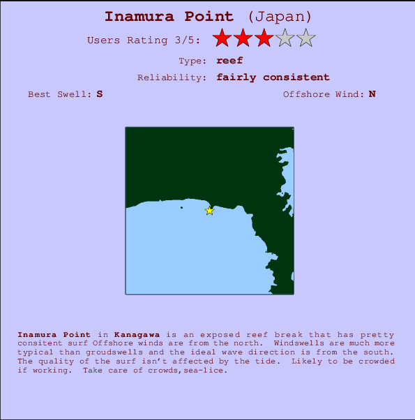 Inamura Point Locatiekaart en surfstrandinformatie