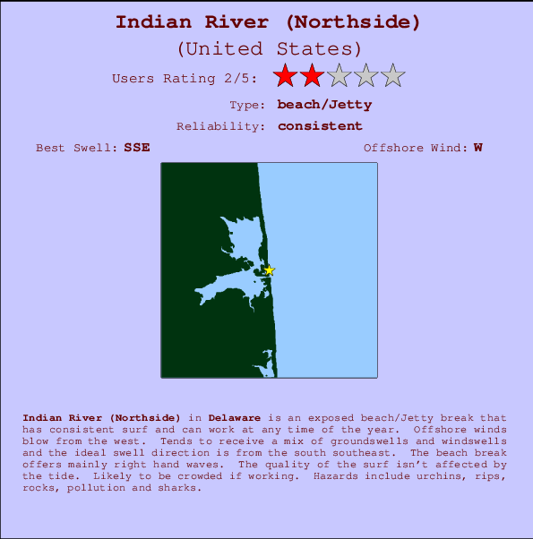 Indian River (Northside) Locatiekaart en surfstrandinformatie