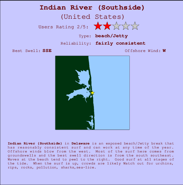 Indian River (Southside) Locatiekaart en surfstrandinformatie