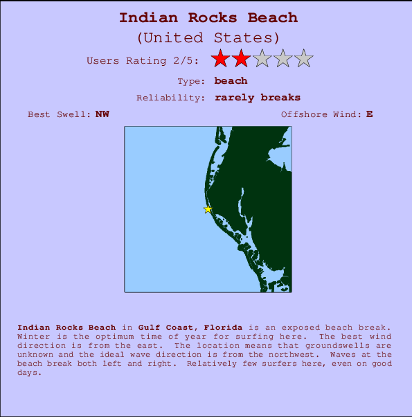 Indian Rocks Beach Locatiekaart en surfstrandinformatie
