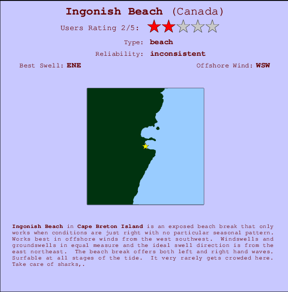 Ingonish Beach Locatiekaart en surfstrandinformatie