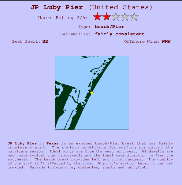 JP Luby Pier Locatiekaart en surfstrandinformatie