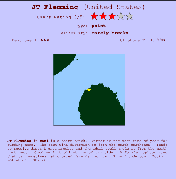 JT Flemming Locatiekaart en surfstrandinformatie