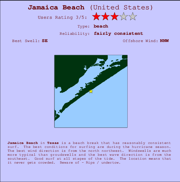Jamaica Beach Locatiekaart en surfstrandinformatie