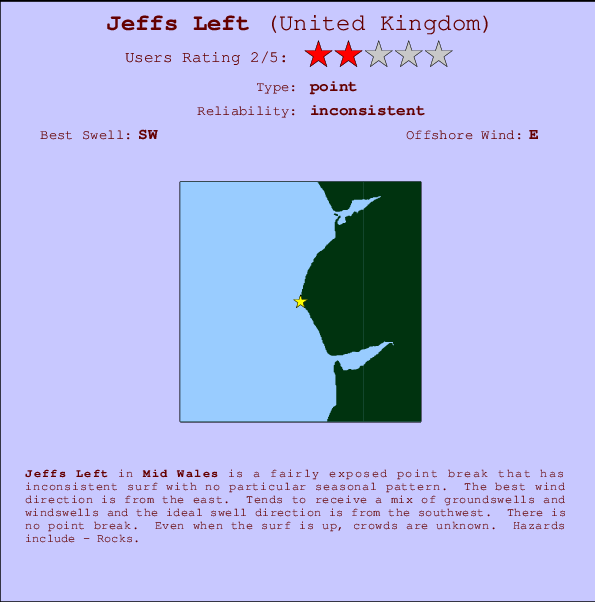 Jeffs Left Locatiekaart en surfstrandinformatie