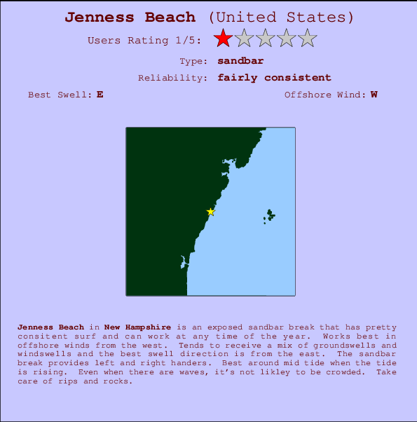 Jenness Beach Locatiekaart en surfstrandinformatie