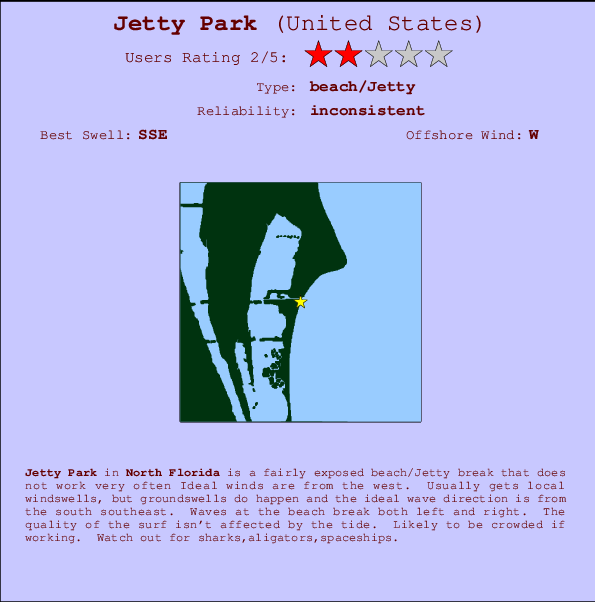Jetty Park Locatiekaart en surfstrandinformatie