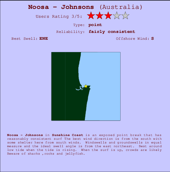 Noosa - Johnsons Locatiekaart en surfstrandinformatie