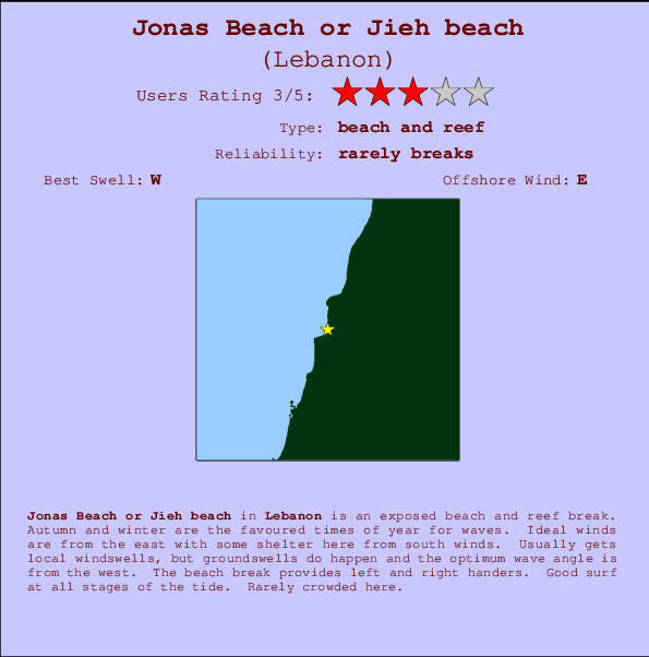 Jonas Beach or Jieh beach Locatiekaart en surfstrandinformatie
