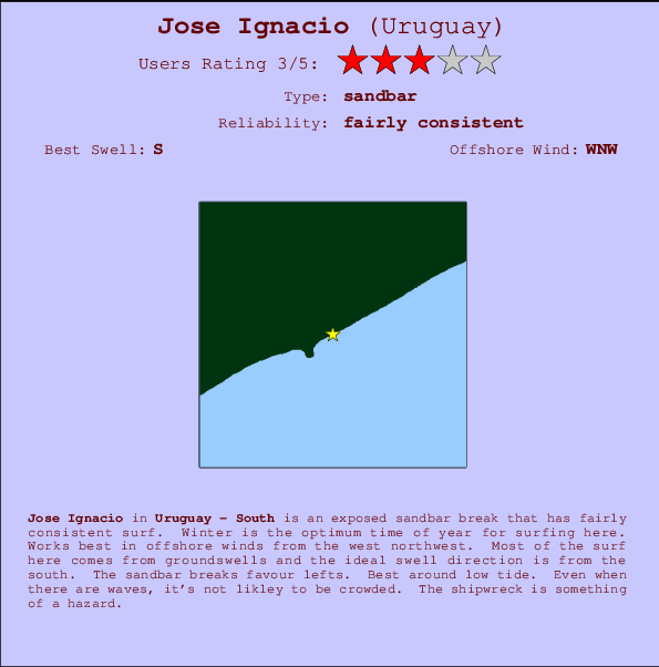 Jose Ignacio Locatiekaart en surfstrandinformatie