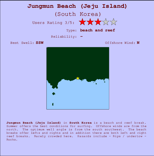 Jungmun Beach (Jeju Island) Locatiekaart en surfstrandinformatie
