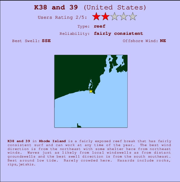 K38 and 39 Locatiekaart en surfstrandinformatie