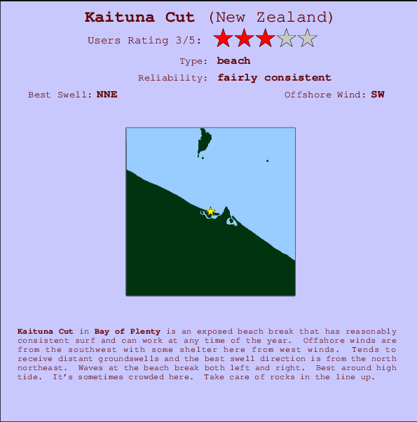 Kaituna Cut Locatiekaart en surfstrandinformatie