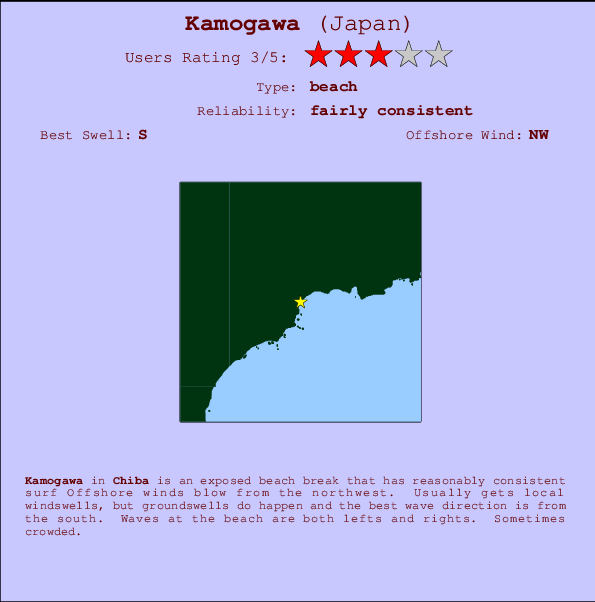 Kamogawa Locatiekaart en surfstrandinformatie