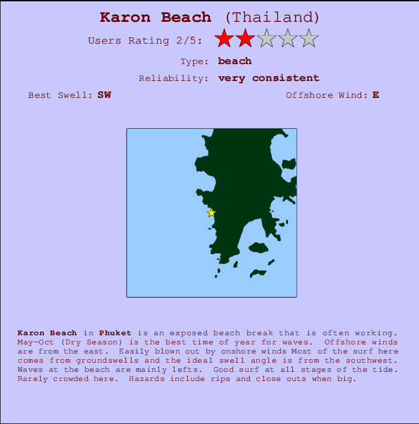 Karon Beach Locatiekaart en surfstrandinformatie