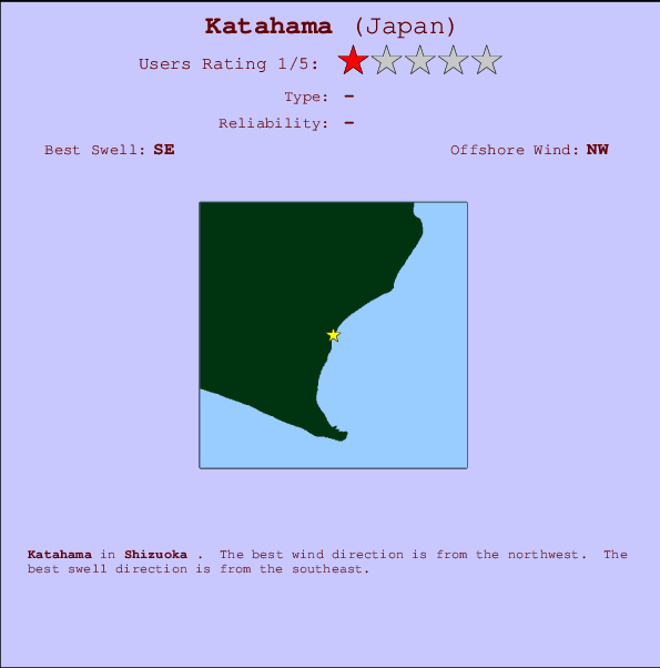 Katahama Locatiekaart en surfstrandinformatie