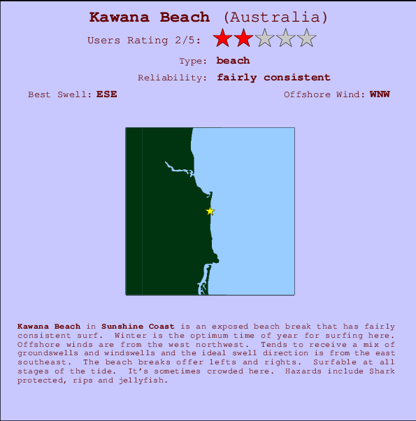 Kawana Beach Locatiekaart en surfstrandinformatie
