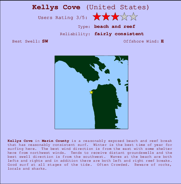 Kellys Cove Locatiekaart en surfstrandinformatie