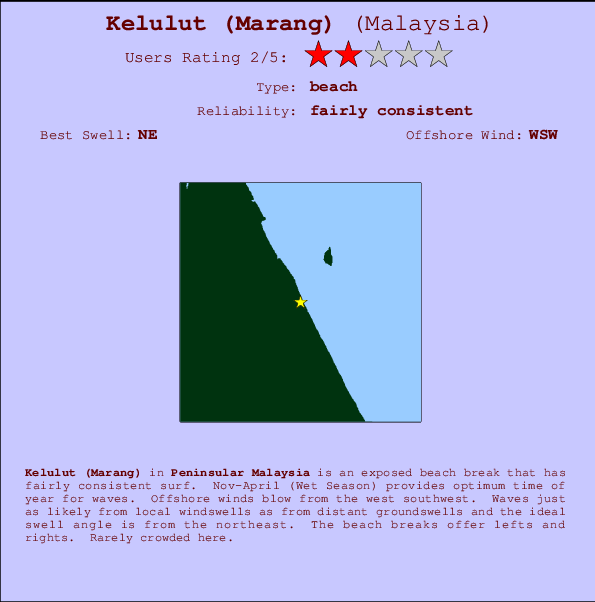 Kelulut (Marang) Locatiekaart en surfstrandinformatie