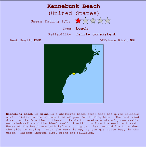 Kennebunk Beach Locatiekaart en surfstrandinformatie