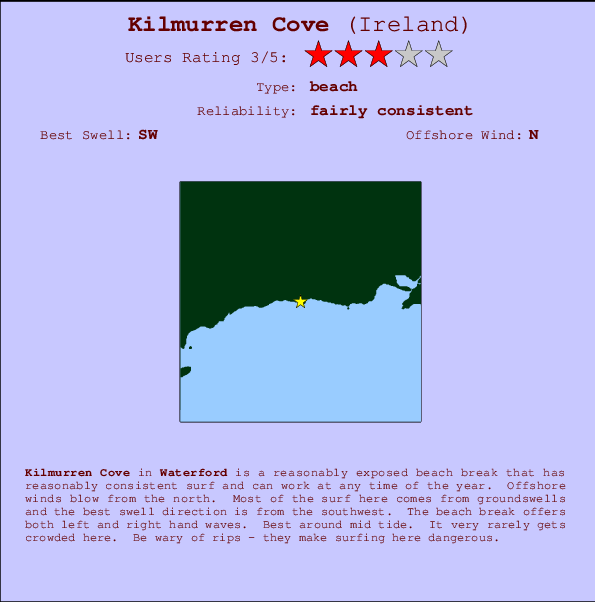 Kilmurren Cove Locatiekaart en surfstrandinformatie