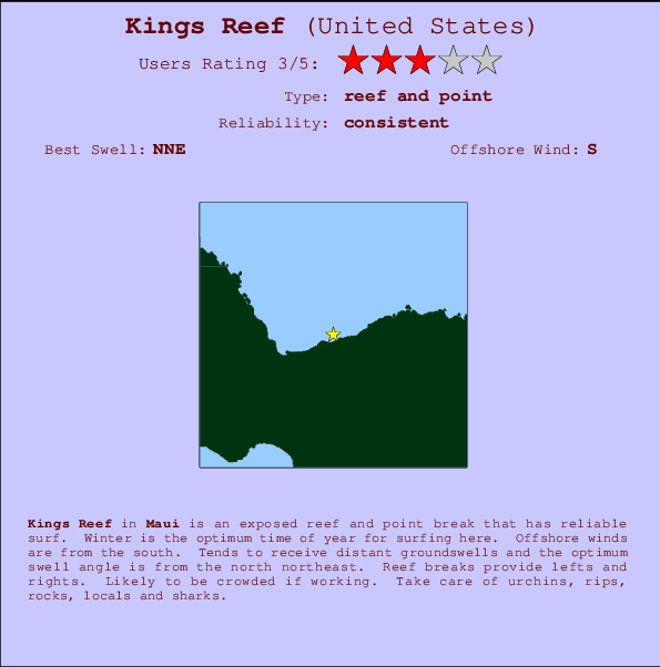 Kings Reef Locatiekaart en surfstrandinformatie