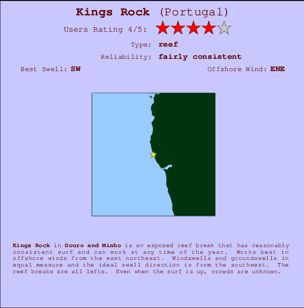 Kings Rock Locatiekaart en surfstrandinformatie