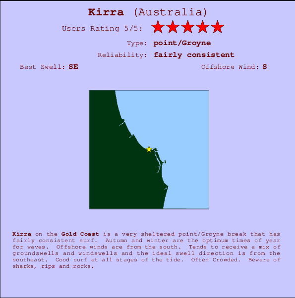 Kirra Locatiekaart en surfstrandinformatie