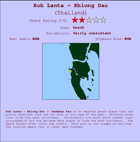 Koh Lanta - Khlong Dao Locatiekaart en surfstrandinformatie