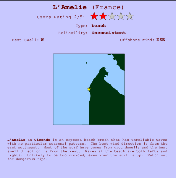 L'Amelie Locatiekaart en surfstrandinformatie