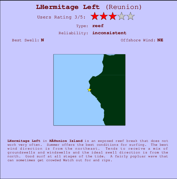 LHermitage Left Locatiekaart en surfstrandinformatie