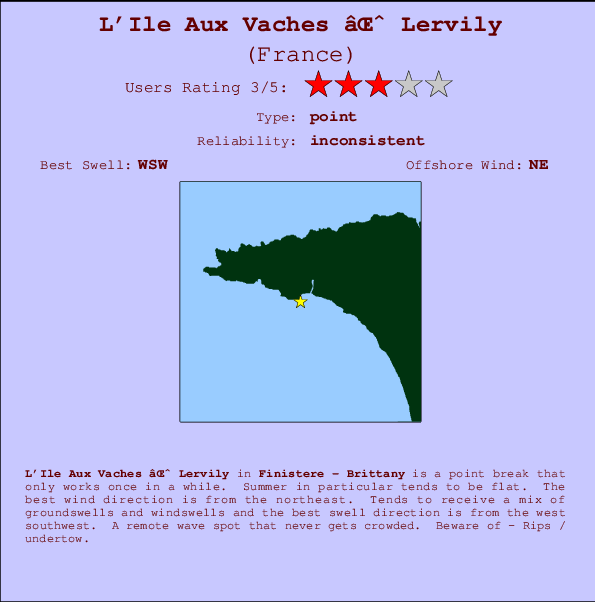 L'Ile Aux Vaches – Lervily Locatiekaart en surfstrandinformatie