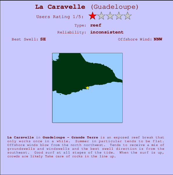 La Caravelle Locatiekaart en surfstrandinformatie